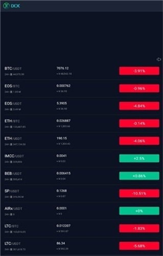 otcbtc交易平臺appv1.90