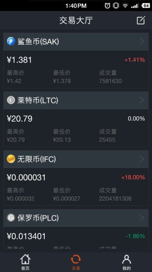 聚幣網中文版v7.5.10