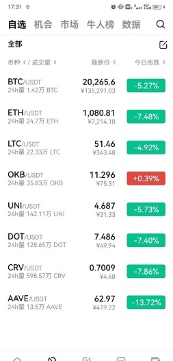 歐意交易所v1.1.61