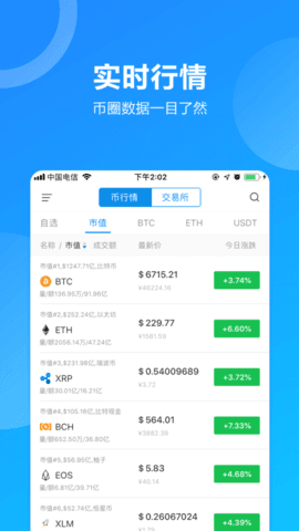 以太坊區塊鏈瀏覽器v8.3.22