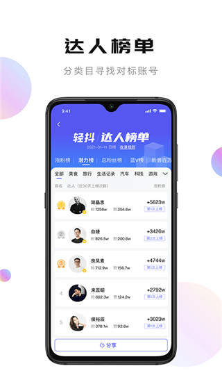 輕抖APP 安卓版V2.9.5.10
