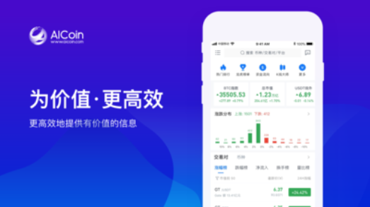 aicoin安卓版v1.7.32