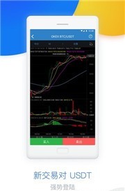 btcshark軟件v5.1.83