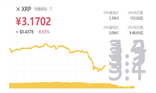 xrp錢包官方版v2.391