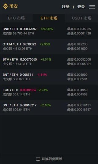 bianace交易所v4.70