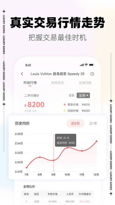 優奢易拍 for Android v2.0.6.0 安卓版2