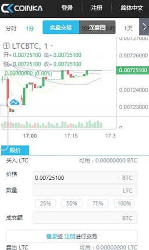 bika幣卡交易所v5.1.31
