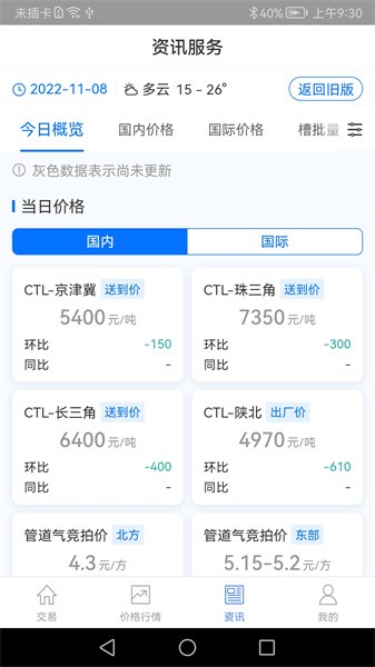 好氣網(wǎng)app2