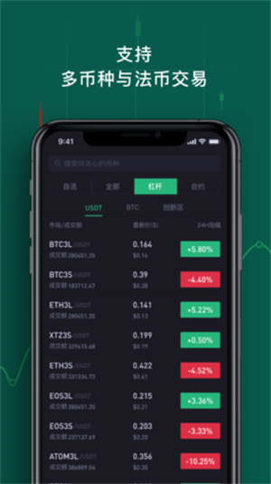 zero交易所2023最新版v3.071