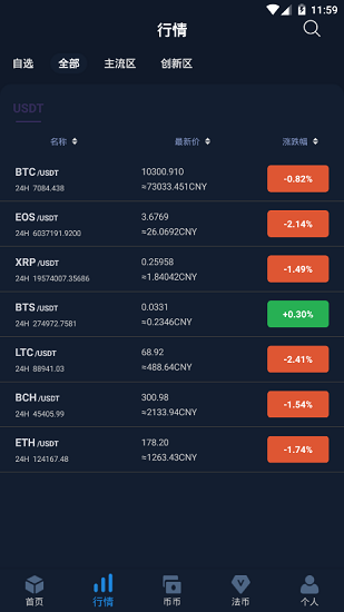 btcshark交易所2023最新版v1.9.11