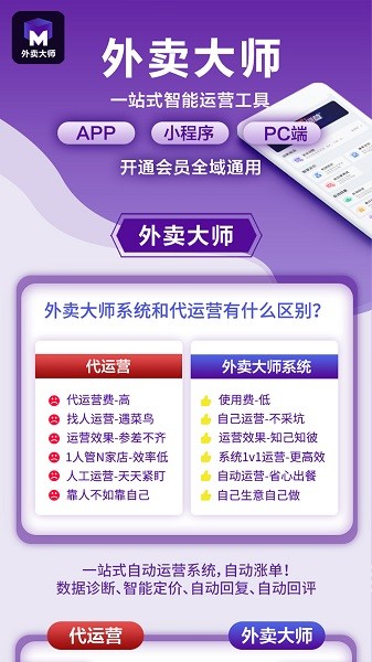 外賣大師軟件0