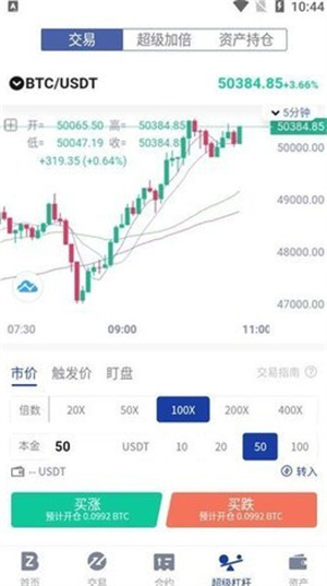 bitznetwork交易所v5.6.11