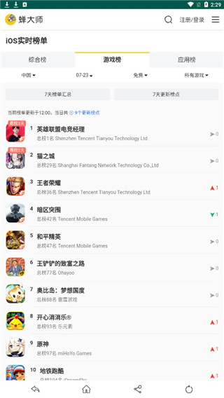 蟬大師流水查詢 官方版v2.01