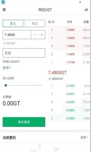 bilaxy.io交易平臺v3.31
