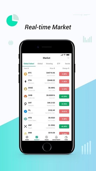 hotbit交易所最新版官網v1.61