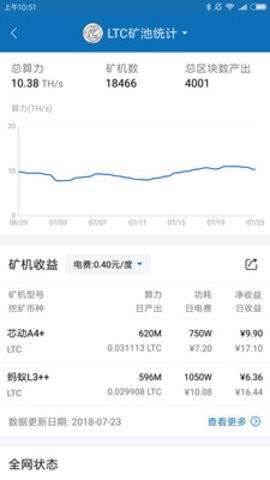 bitkeep安卓版官網(wǎng)v9.5.12