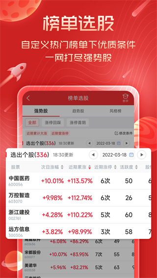 短線王炒股軟件 安卓版v5.8.82