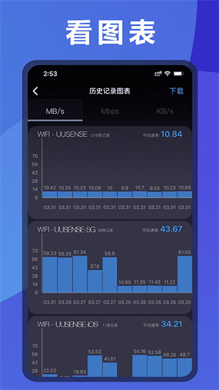 測網速APP 安卓版V3.2.294