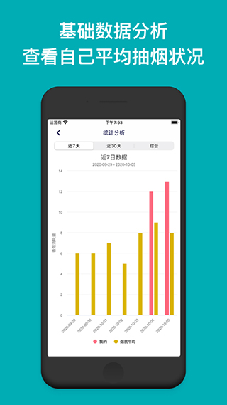 今日抽煙APP 安卓版V4.1.12