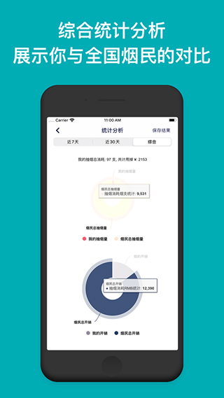 今日抽煙APP 安卓版V4.1.14