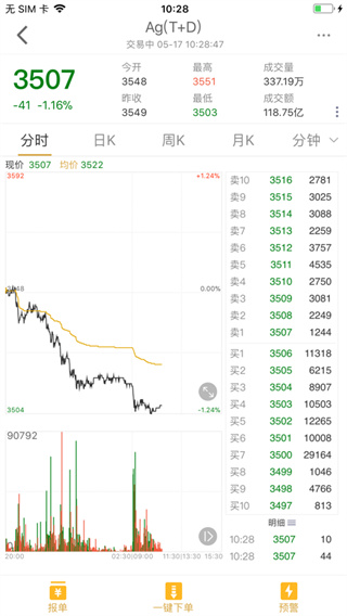 易金通-上海黃金交易所APP 安卓版V4.1.01