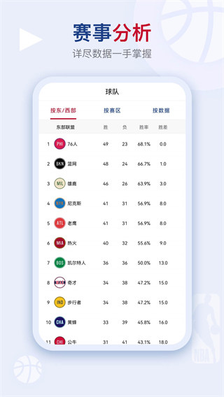 看個球APP 官方版v2.2.81