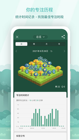 Forest專注森林專業(yè)版 v4.65.8安卓版4