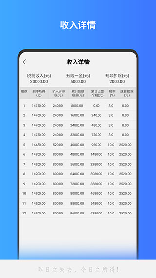 分數計算器APP 安卓版V1.2.374