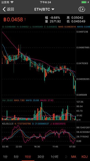 gopay錢包下載最新版官方版v5.6.12