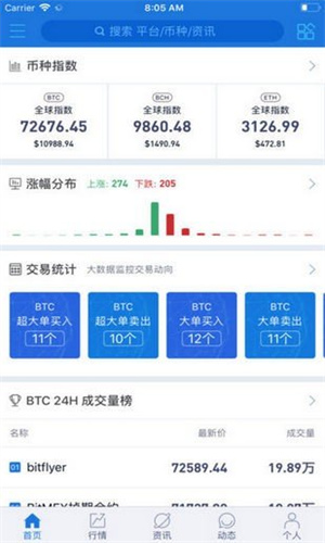 星幣最新1.9.3版本v3.21