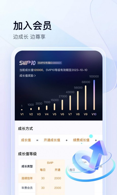 百度網盤APP 安卓不限速破解版V11.40.33