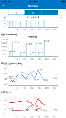 計步器APP 安卓版V4.8.40