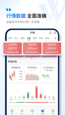華爾街見聞APP 官方版v6.22.23