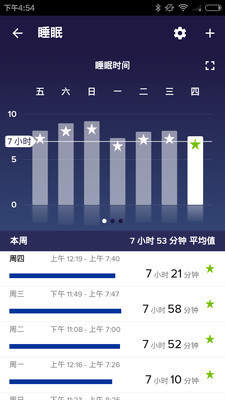 Fitbit手環(huán)APP 安卓版V3.36.23