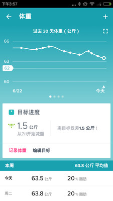Fitbit手環(huán)APP 安卓版V3.36.24