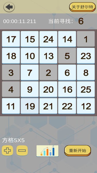 舒爾特表格app0