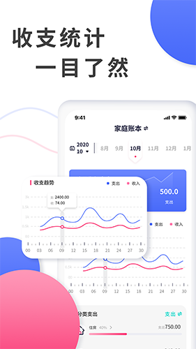 愛記賬(手機記賬軟件) v1.1.2 安卓版0