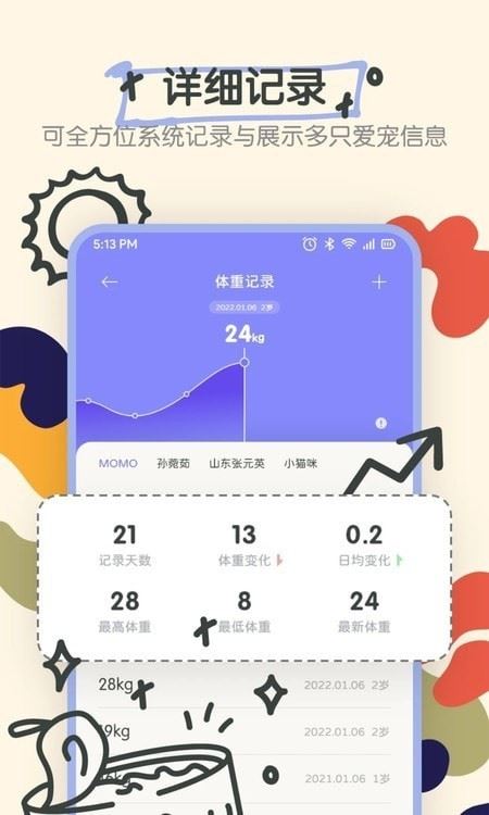 Fatty cat寵物對(duì)話器APP  for android  v1.1 安卓免費(fèi)版0