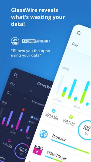 GlassWire(防火墻軟件) v3.0.388r 安卓版0