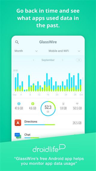 GlassWire(防火墻軟件) v3.0.388r 安卓版2