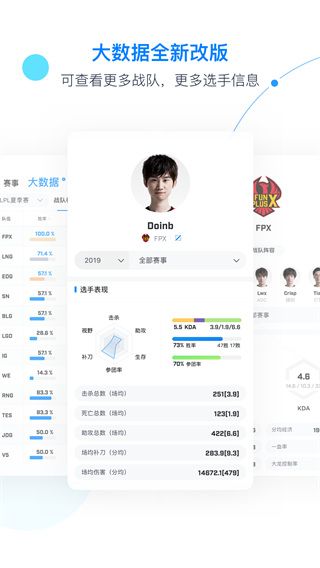 伐木累Score(電競社區交流平臺) for Android v7.5.15 安卓手機版1