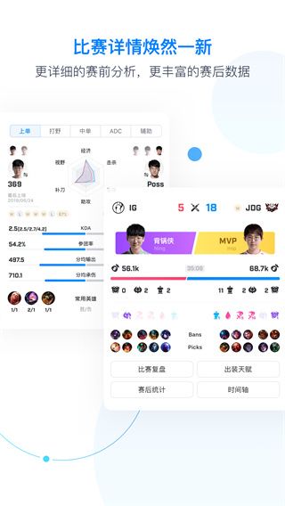 伐木累Score(電競社區交流平臺) for Android v7.5.15 安卓手機版2