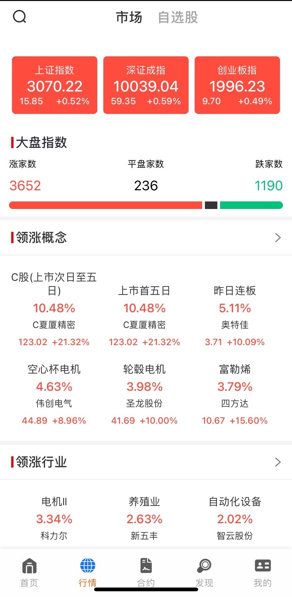 十倍杠桿股票(股票策略交易服務平臺) v1.1.5 安卓手機版3