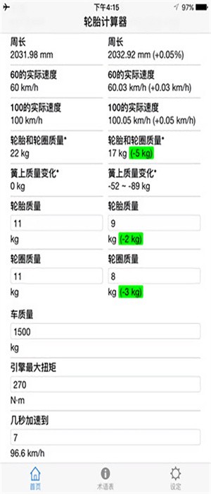 輪胎計算器最新版(Tire Size Calculator)0