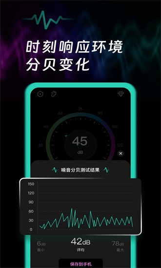 測音量軟件0
