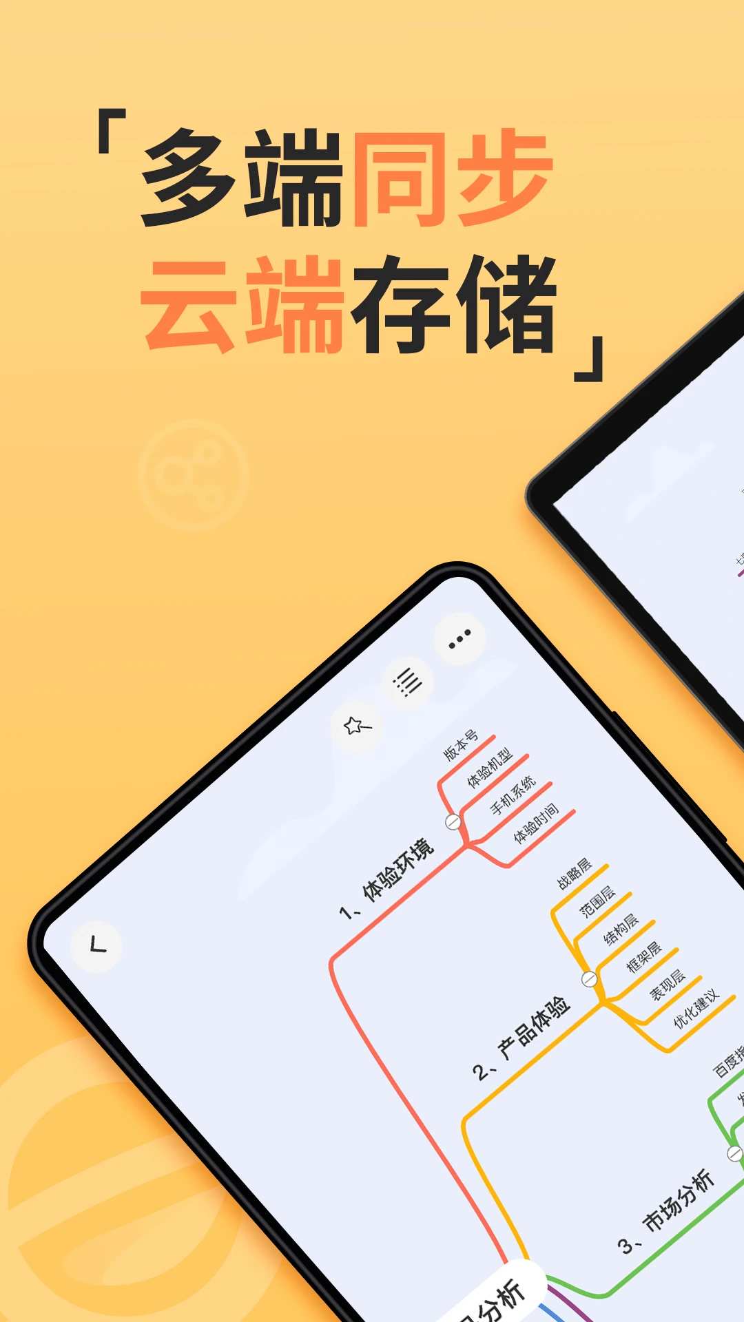 GitMind(思維導圖制作軟件)for Android V2.1.9 安卓手機版0