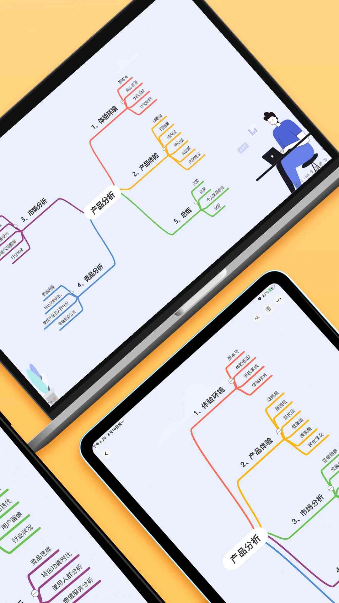 GitMind(思維導圖制作軟件)for Android V2.1.9 安卓手機版1
