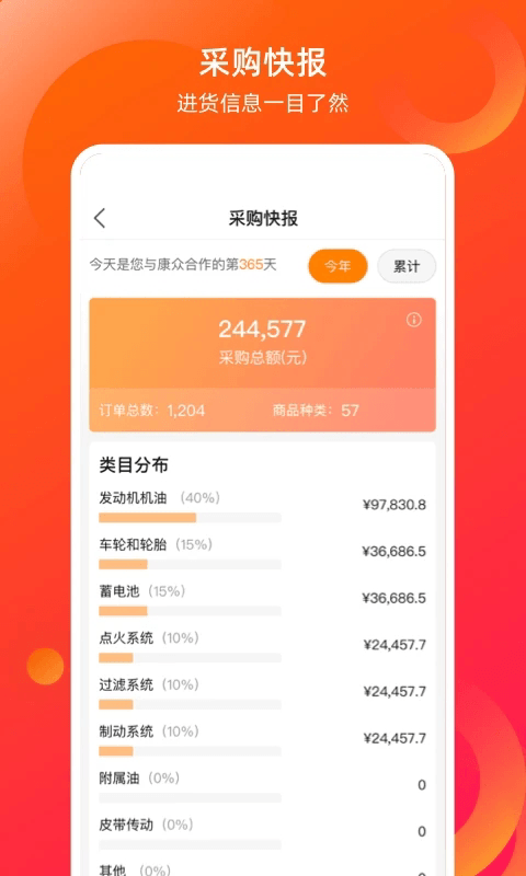 康眾汽配(汽車配件采購平臺) v8.20.4 安卓版0