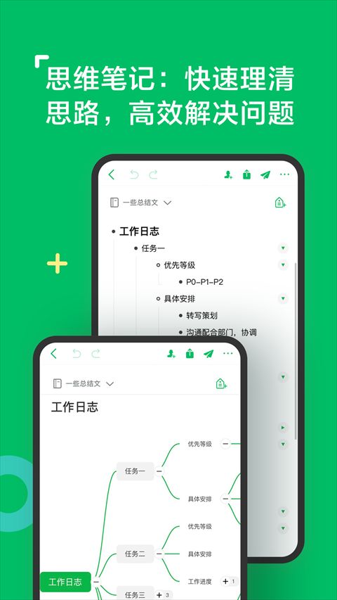 Evernote印象筆記 for android V10.8.38 安卓手機版0