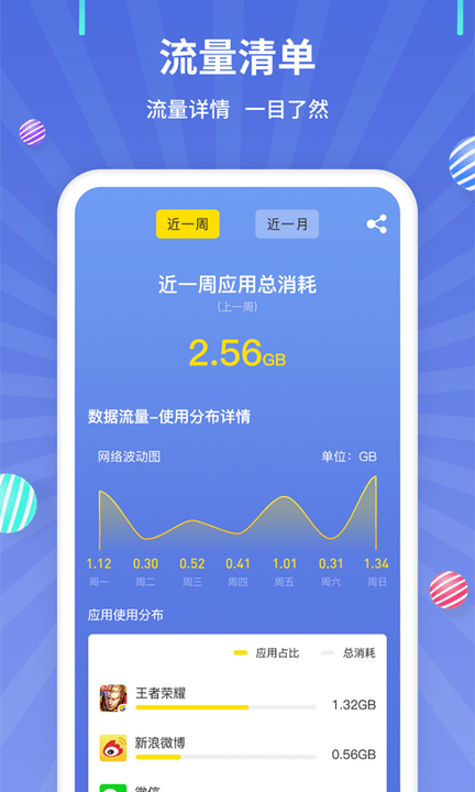 流量監控(移動網絡監控軟件) v1.2.4 安卓版3